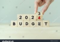stock-photo--budget-planning-and-allocation-concept-hand-flips-wooden-cube-and-changes-the-inscription-2293199823